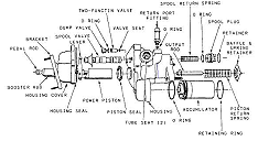 Standard Vanco Hydroboost