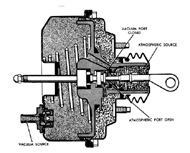 Vacuum Booster